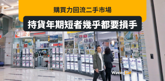 購買力回流二手市場 成交假期重上雙位數 購買力回流二手市場 成交假期重上雙位數