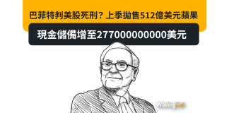 巴菲特判美股死刑? 上季拋售512億美元蘋果 現金儲備增至2770億美元 巴菲特判美股死刑? 上季拋售512億美元蘋果 現金儲備增至2770億美元