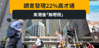 調查發現22%高才通來港後「無嘢撈」 調查發現22%高才通來港後「無嘢撈」