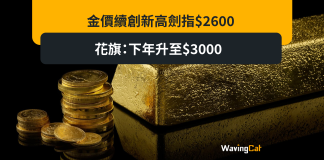 金價續創新高劍指$2600 花旗:下年升至$3000 金價續創新高劍指$2600 花旗:下年升至$3000
