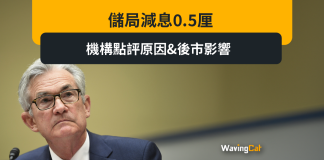 儲局減息0.5厘 機構點評原因&後市影響 儲局減息0.5厘 機構點評原因&後市影響