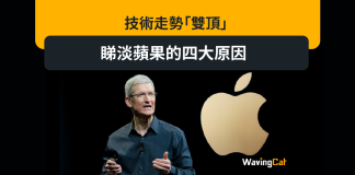 技術走勢「雙頂」 睇淡蘋果的四大原因 技術走勢「雙頂」 睇淡蘋果的四大原因