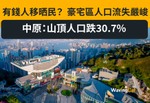 有錢人移晒民?  豪宅區人口流失嚴峻 中原:山頂人口跌30.7% 有錢人移晒民? 豪宅區人口流失嚴峻 中原:山頂人口跌30.7%