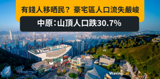 有錢人移晒民? 豪宅區人口流失嚴峻 中原:山頂人口跌30.7% 有錢人移晒民? 豪宅區人口流失嚴峻 中原:山頂人口跌30.7%