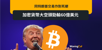 同特朗普交易作對死梗 加密貨幣大空頭勁輸60億美元 慘過炒港股 同特朗普交易作對死梗 加密貨幣大空頭勁輸60億美元 慘過炒港股