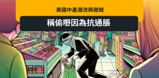 美國中產「潮流興」做賊 稱偷嘢因為抗通脹 近期一項調查揭示,美國中產現在「潮流興」做賊,許多工作體面的中產人士都傾向在商店中盜竊。至於盜竊的原因,原來是因為不滿通脹太勁,想報復商家。 - 「劫富濟自己並無不妥」 - 據《商業內幕》報導,根據Lendingtree今年六月的調查數據顯示,超過兩成的美國民眾承認曾經有過入店盜竊的經驗。這些案件涉及的物品種類繁多,從藥妝店的小型商品到五金行的高價物件都有。 令人意外的是,這些盜竊者並非出於經濟困境,而是基於對通貨膨脹的不滿和對大型零售商的怨恨。例如,有受訪者表示,他們專門針對亞馬遜旗下的全食超市下手,認為從富豪貝索斯的企業偷竊並無不妥。 - 入貨三把拉尺 實際只售一把 - 更令人震驚的是,有年收入高達六位數的白領人士也參與其中。一位化名Donovan的慣犯坦言,他偷竊的商品總值已達數以十萬計美元。儘管擁有優渥的收入,但他仍因財務焦慮和對現今資本主義制度的不滿而持續犯案。目前他正接受心理輔導,試圖戒除這個惡習。 在五金連鎖店工作的防盜專家透露,捲尺是最常被偷的商品之一。有顧客會在採購上千美元的建材同時,順手牽羊偷走一把捲尺。據估計,該店每進貨三把捲尺,實際上只能售出一把。 美國零售聯合會提醒消費者,市面上出現的超低價商品可能是贓物。該會副主席David Johnston建議,當發現商品價格遠低於市價時,應提高警覺。 報導最後指出,這種看似微不足道的「反抗」行為,最終受害的反而是基層員工。當盜竊案件增多,企業可能會提高商品價格或加強防盜措施,最終影響到所有消費者的購物體驗,而不是懲罰到企業高層。