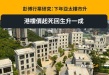 彭博行業研究:下年亞太樓市升 港樓價起死回生升一成 彭博行業研究:下年亞太樓市升 港樓價起死回生升一成