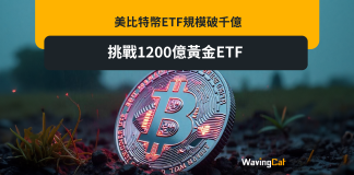 美比特幣ETF規模破千億 挑戰1200億黃金ETF 美比特幣ETF規模破千億 挑戰1200億黃金ETF