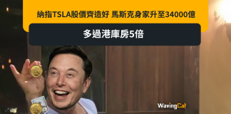 納指TSLA股價齊造好 馬斯克身家升至34000億 多過港庫房5倍 納指TSLA股價齊造好 馬斯克身家升至34000億 多過港庫房5倍