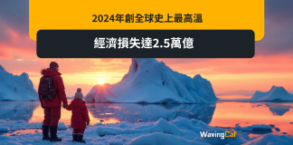 2024年創全球史上最高溫 經濟損失達2.5萬億 2024年創全球史上最高溫 經濟損失達2.5萬億