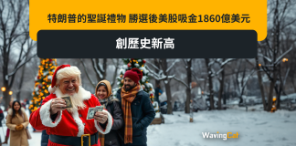 特朗普的聖誕禮物 勝選後美股吸金1860億美元 創歷史新高 特朗普的聖誕禮物 勝選後美股吸金1860億美元 創歷史新高