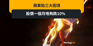 蘋果陷三大困境 股價一個月唔夠跌10% 蘋果陷三大困境 股價一個月唔夠跌10%