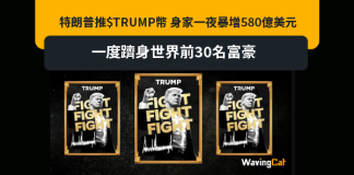 特朗普推$TRUMP幣 身家一夜暴增580億美元 一度躋身世界前30名富豪 特朗普推$TRUMP幣 身家一夜暴增580億美元 一度躋身世界前30名富豪