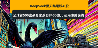 DeepSeek黑天鵝屠殺AI股 全球首500富豪身家蒸發8400億元 超港庫房儲備 DeepSeek黑天鵝屠殺AI股 全球首500富豪身家蒸發8400億元 超港庫房儲備