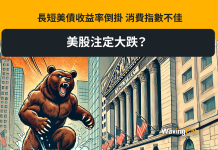 長短美債收益率倒掛 消費指數不佳 美股注定大跌? 長短美收益率倒掛 消費指數不佳 美股注定大跌?