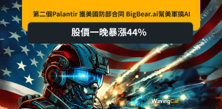 第二個Palantir 獲美國防部合同 BigBear.ai幫美軍搞AI 股價一晚暴漲44% 第二個Palantir 獲美國防部合同 BigBear.ai幫美軍搞AI 股價一晚暴漲44%