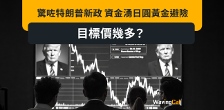 驚咗特朗普新政 資金湧日圓黃金避險 目標價幾多? 驚咗特朗普新政 資金湧日圓黃金避險 目標價幾多?