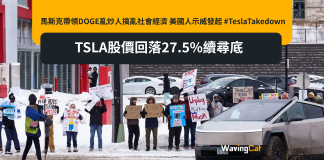 馬斯克帶領DOGE亂炒人搞亂社會經濟 美國人示威發起 #TeslaTakedown TSLA股價回落27.5%續尋底 馬斯克帶領DOGE亂炒人搞亂社會經濟 美國人示威發起 #TeslaTakedown TSLA股價回落27.5%續尋底