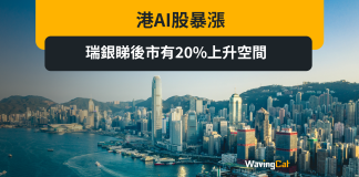 港AI股暴漲 瑞銀睇後市有20%上升空間 港AI股暴漲 瑞銀睇後市有20%上升空間