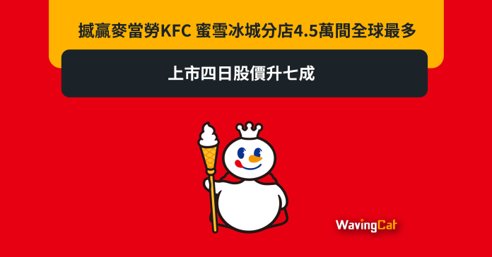 撼贏麥當勞KFC 蜜雪冰城分店4.5萬間全球最多 上市四日股價升七成