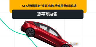 TSLA股價腰斬 連死忠散戶都後悔想離場 恐再有拋售 TSLA股價腰斬 連死忠散戶都後悔想離場 恐再有拋售