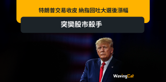 特朗普交易收皮 納指回吐大選後漲幅 突奱股市殺手 特朗普交易收皮 納指回吐大選後漲幅 突奱股市殺手