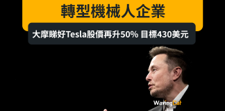 轉型機械人企業 大摩睇好Tesla股價再升50% 目標430美元 轉型機械人企業 大摩睇好Tesla股價再升50% 目標430美元