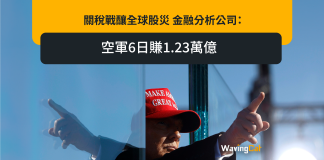 關稅戰釀全球股災 金融分析公司:空軍6日賺1.23萬億 關稅戰釀全球股災