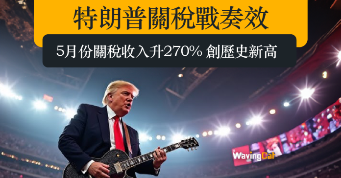特朗普關稅戰奏效 5月份關稅收入升270% 創歷史新高