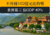不丹擁102億元比特幣 世界第三 佔GDP 40% 不丹擁102億元比特幣 世界第三 佔GDP 40%