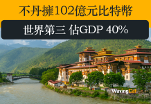 不丹擁102億元比特幣 世界第三 佔GDP 40%