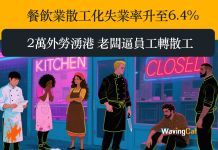餐飲業散工化失業率升至6.4% 2萬外勞湧港 老闆逼員工轉散工 餐飲業散工化失業率升至6.4% 2萬外勞湧港 老闆逼員工轉散工
