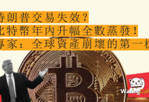 特朗普交易失效? 比特幣年內升幅全數蒸發! 專家:全球資產崩壞的第一槍 特朗普交易失效? 比特幣年內升幅全數蒸發! 專家:全球資產崩壞的第一槍