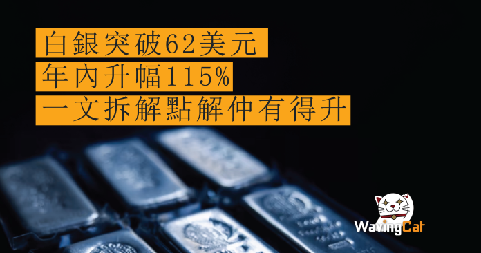 美聯儲再減息0.25厘 白銀突破62美元 年內升幅115% 一文拆解點解仲有得升 美聯儲再減息0.25厘 白銀突破62美元 年內升幅115% 一文拆解點解仲有得升