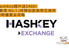 HashKey開戶送$400!「香港 No.1」持牌加密貨幣交易所限時優惠全攻略 HashKey開戶送$400!「香港 No.1」持牌加密貨幣交易所限時優惠全攻略